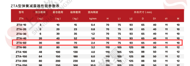 立式水泵怎么选择毛片精品麻豆久久久器