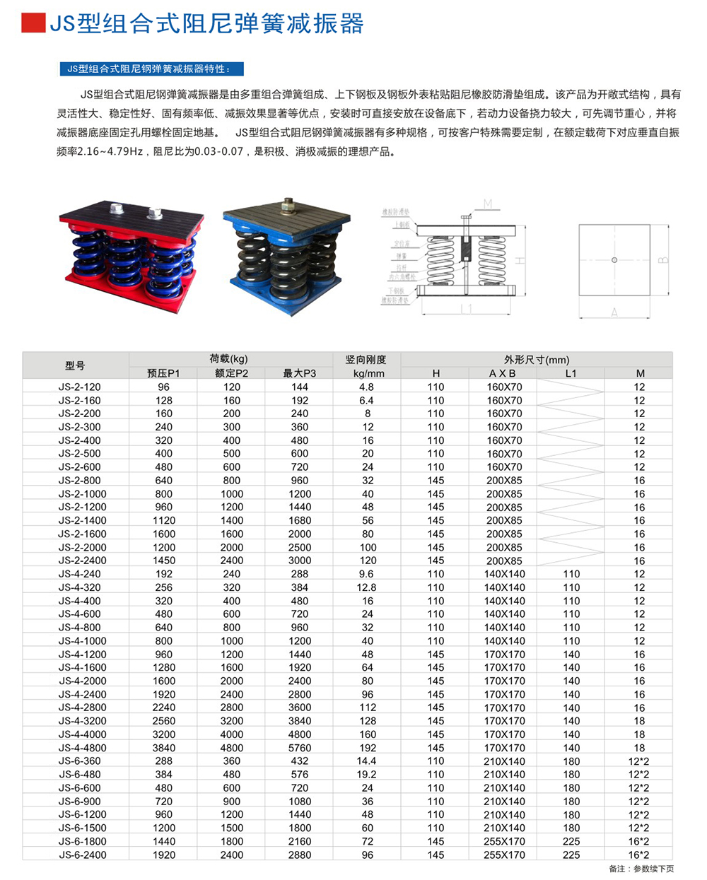 JS弹簧毛片精品麻豆久久久器参数图