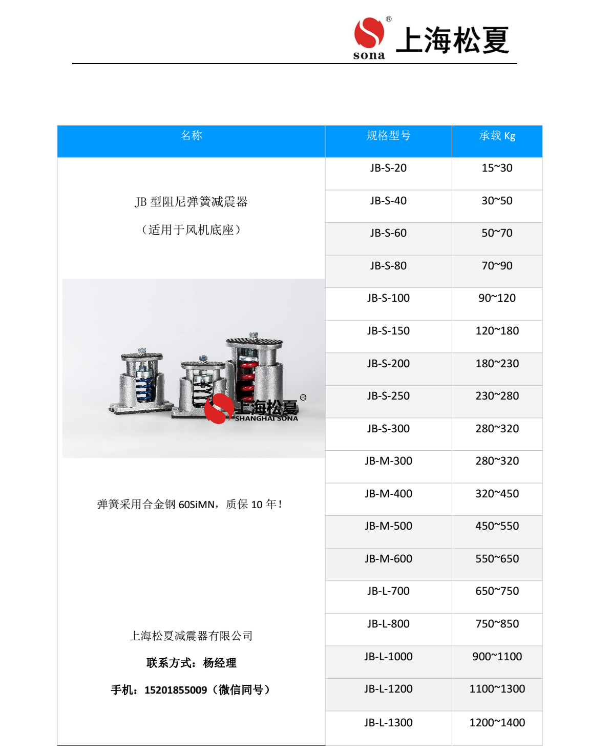 JB 型吊式弹簧毛片精品麻豆久久久器安装说明2