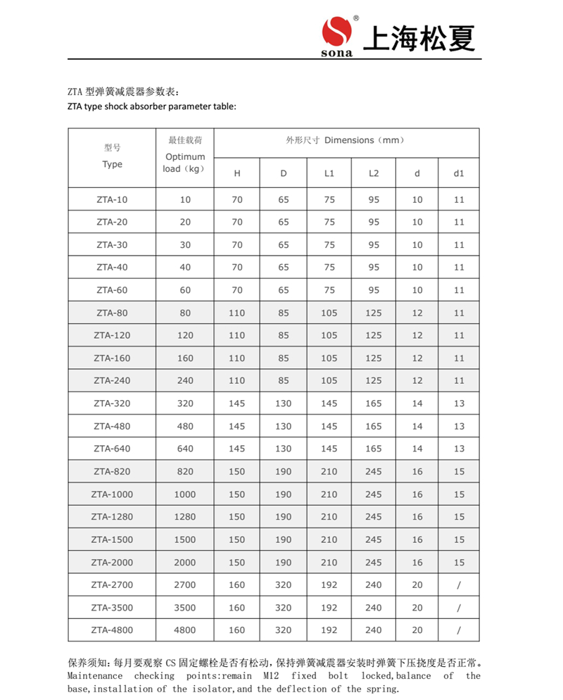 ZTA系列阻尼弹簧毛片精品麻豆久久久器安装说明书2
